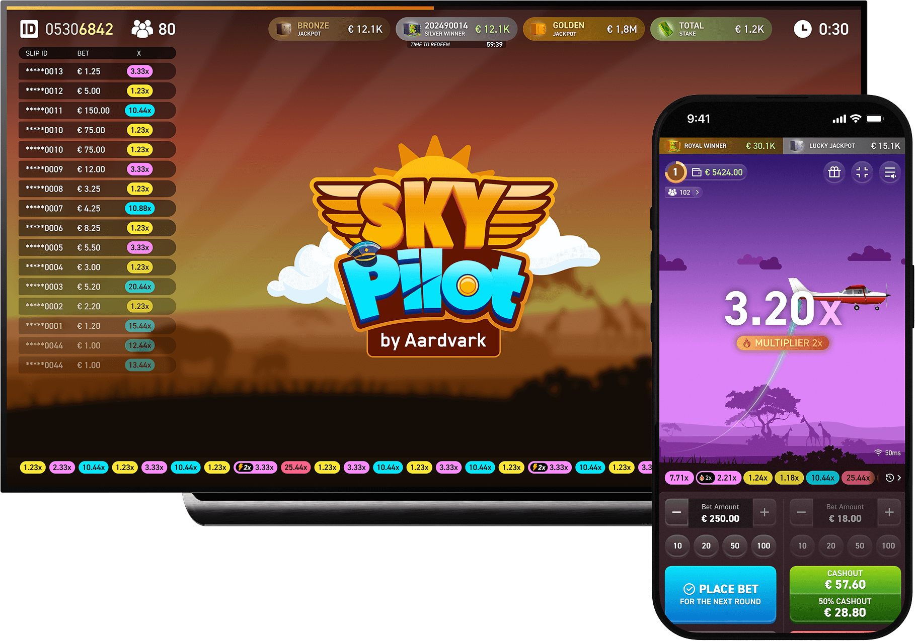Skypilot